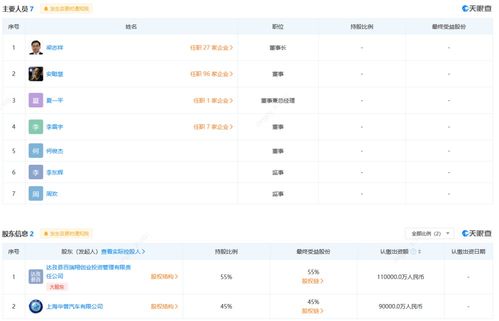 信息系統集成服務 連接未來，賦能數字化轉型